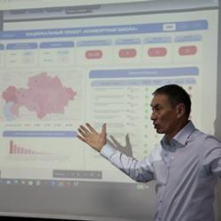 Тренинг на тему: «Проектный менеджмент в государственном секторе» 